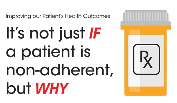 Infographic with writing on the left side saying, “Improving our Patient’s Health Outcomes. It’s not just IF a patient is non-adherent, but WHY.” The “if” and “why” are capitalized. On the right side is a Rx medicine bottle image.