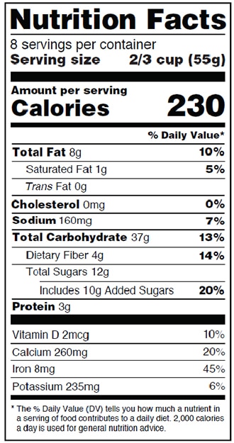 Image of a nutrition label